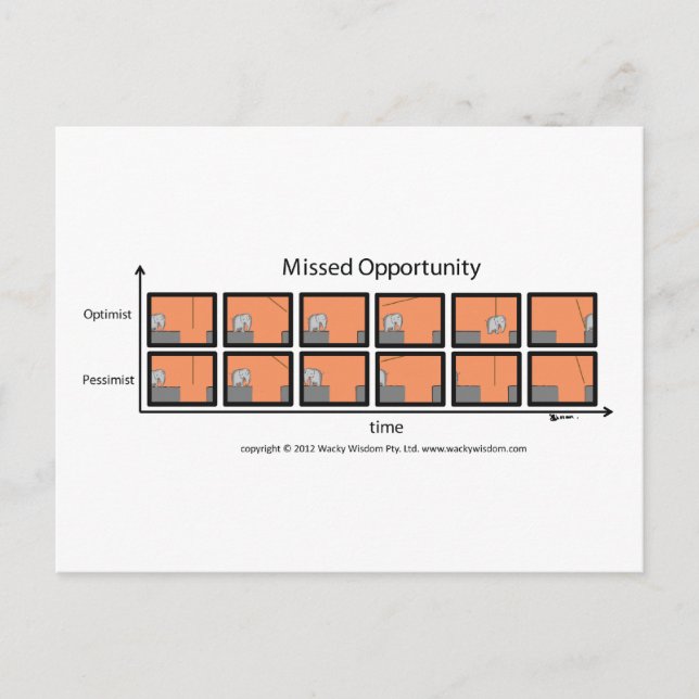 Cartão Postal Faixas de Elefantes de Oportunidade Ausentes (Frente)