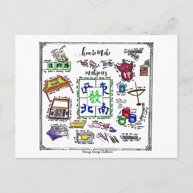 Cartão Postal Ferramenta Mahjong (Frente)