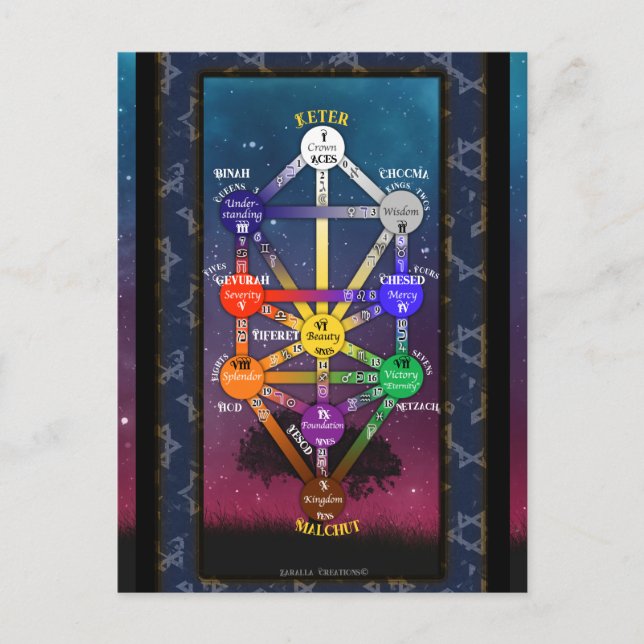 Cartão Postal Ferramenta Tarot da Árvore da Vida Cabalística | (Frente)