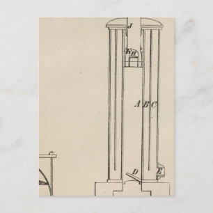 Cartão Postal Filadélfia, Pensilvânia