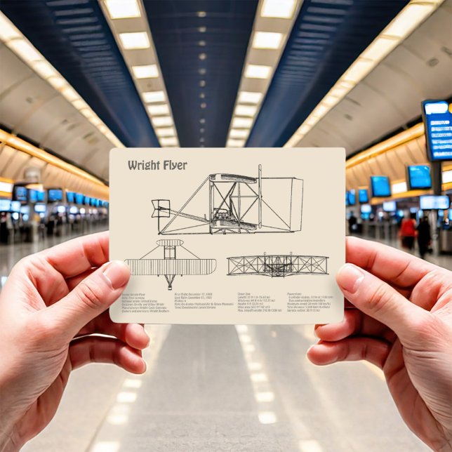 Cartão Postal Folheto do Wright - Planos de desenho de projeto d (Criador carregado)