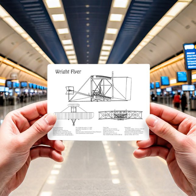 Cartão Postal Folheto do Wright - Planos de desenho do avião par (Criador carregado)