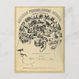 Cartão Postal Frenologia: Conheça-Se (Cartão-Postal)