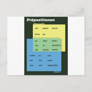 Cartão Postal german-prepositionen-v2.png