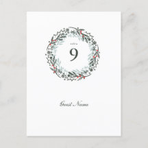 Cartão postal Govor de convidado Botânico