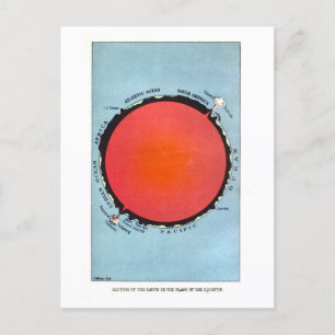 Cartão Postal Gráfico Astronômico Vintage da Seção Cruzada da Te