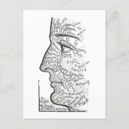 Cartão Postal "Gráfico da face" para avaliação da personalidade