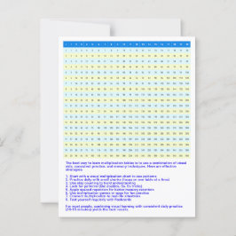 Cartão Postal Gráfico de 1 a 20 Multiplicações | Mesas do Math T