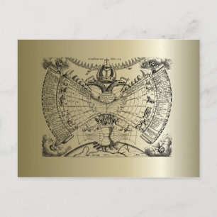 Cartão Postal Gráfico de Astrologia Zodiac