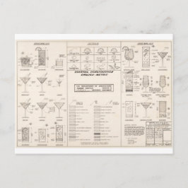 Cartão Postal Gráfico de Construção de Cocktail de meio século
