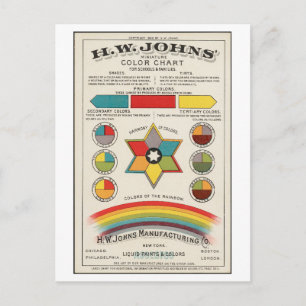 Cartão Postal Gráfico de Cores Vintage para Escolas e Famílias