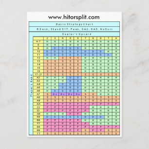 Cartão Postal Gráfico de Estratégia de Pano Suave 17 Blackjack