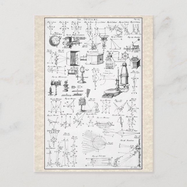 Cartão Postal Gráfico de instrumentos ópticos antigos (Frente)