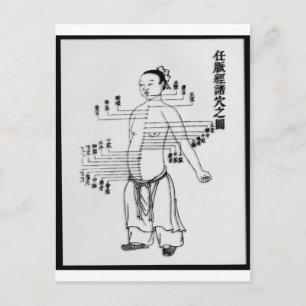 Cartão Postal gráfico de Medicina Chinesa