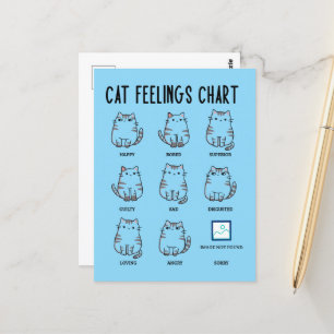 Cartão Postal Gráfico de Sentimentos do Gato
