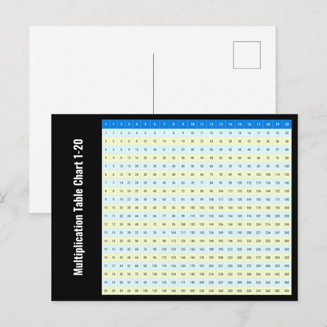 Cartão Postal Gráfico de tabuada de multiplicação de 1 a 20 (Frente/Verso)