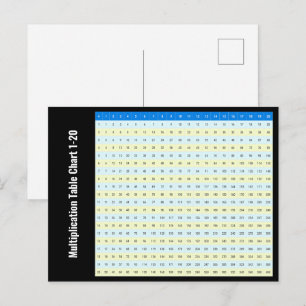 Cartão Postal Gráfico de tabuada de multiplicação de 1 a 20