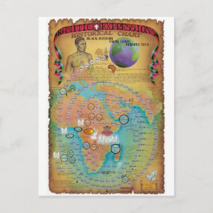 Cartão Postal Gráficos Genealógicos Bíblicos