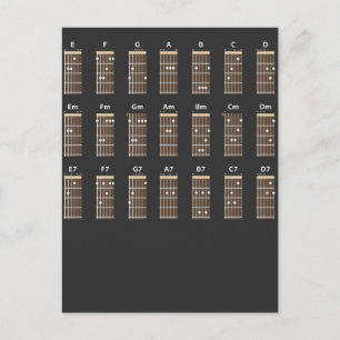 Cartão Postal Guitar Chord Chart Nota Música Engraçada Professor