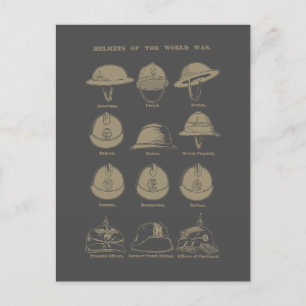 Cartão Postal Helmets of the World War 1