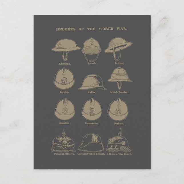 Cartão Postal Helmets of the World War 1  (Frente)