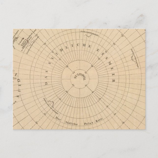 Cartão Postal Hemisfério Sul, Antártica (Frente)