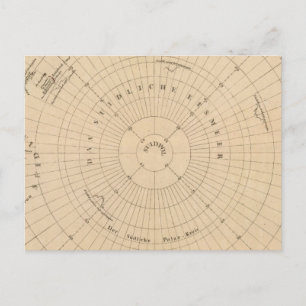 Cartão Postal Hemisfério Sul, Antártica