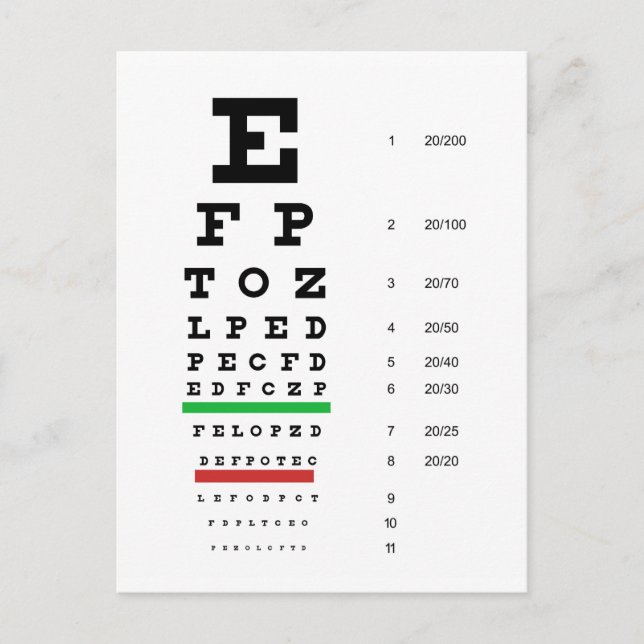 Cartão Postal Herman Snellen Eye Chart para Estimar a Acuidade V (Frente)