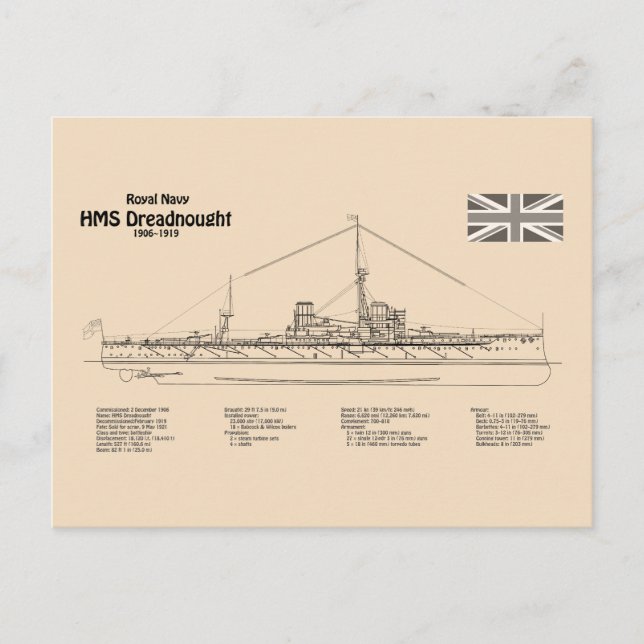 Cartão Postal HMS Dreadnled - Enviar Esquema SD (Frente)