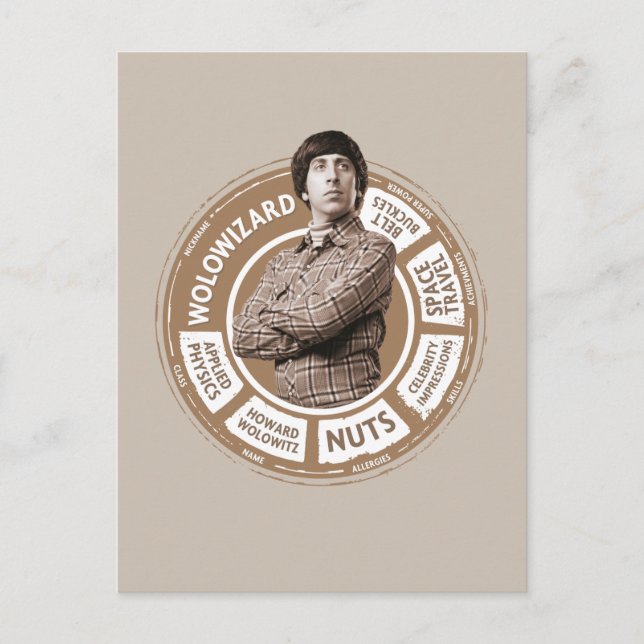 Cartão Postal Howard Info Graphic (Frente)