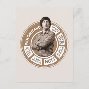 Cartão Postal Howard Info Graphic