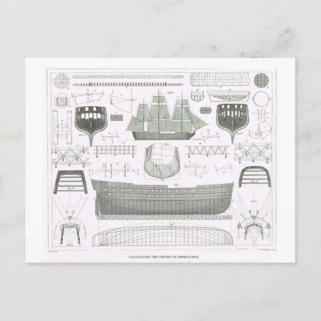 Cartão Postal Ilustração da teoria da construção naval (Frente)
