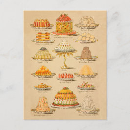 Cartão Postal Ilustração de Bolos Antigos História da Culinária