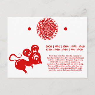 Cartão Postal Ilustração do Rato da Astrologia Chinesa