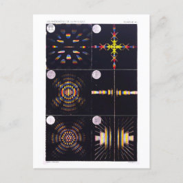 Cartão Postal Imagem do livro de física dos anéis coloridos