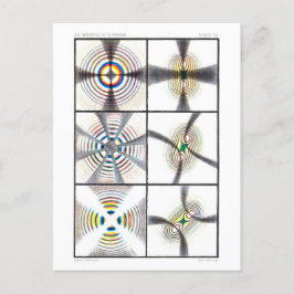 Cartão Postal Imagem do livro de física dos anéis coloridos