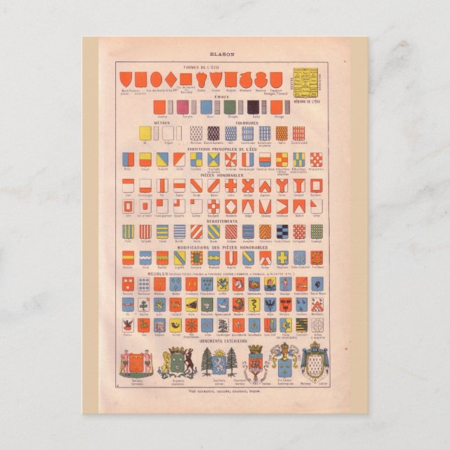 Cartão Postal Imagens históricas e crachás (Frente)