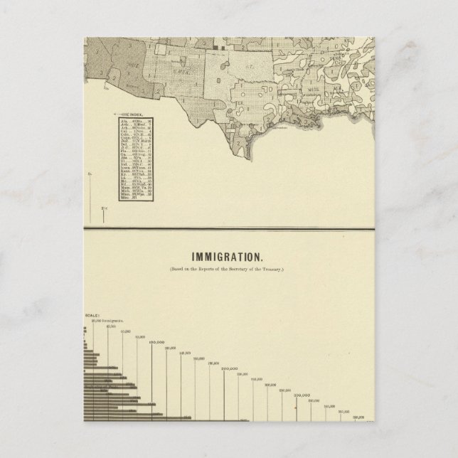 Cartão Postal Imigração Francesa (Frente)