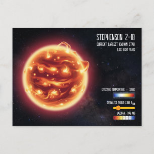 Cartão Postal Infográfico de Ciência da Maior Estrela da Astrono