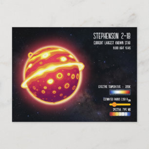 Cartão Postal Infográfico de Ciência Espacial da Maior Estrela d