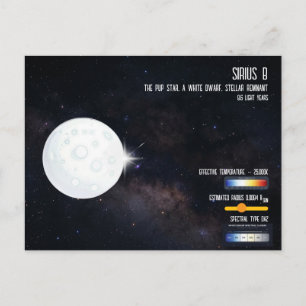 Cartão Postal Infográfico Espacial da Estrela Anã Branca Sirius 
