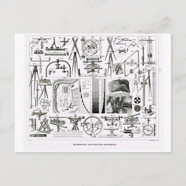 Cartão Postal Instrumentos matemáticos e de vigilância (Frente)