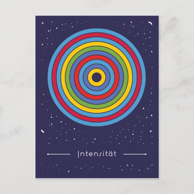 Cartão Postal Intensität (Frente)