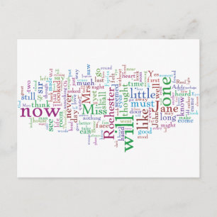 Cartão Postal Jane Eyre Word Cloud