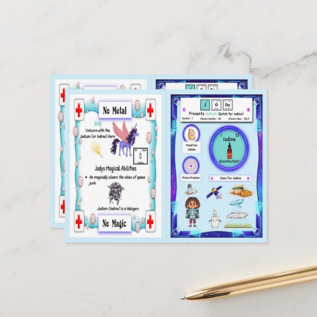 Cartão Postal Jody - Jodium (Iodine) Horn Game Card (Frente/Verso In Situ)