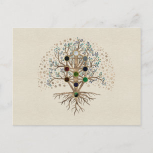 Cartão Postal Kabbalah A Árvore da Vida na canvas