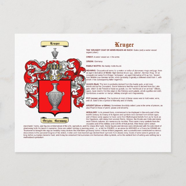 Cartão Postal Kruger (significado) (Frente)