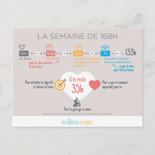 Cartão Postal La semaine de 168H