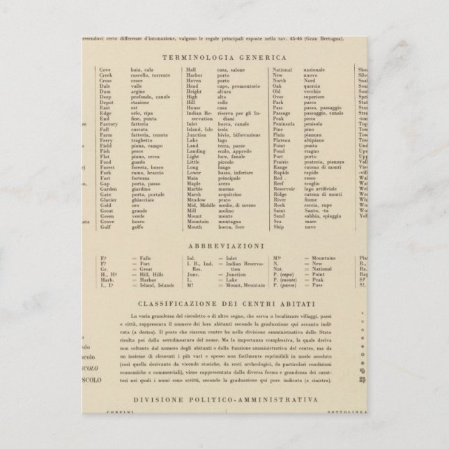 Cartão Postal Legenda 13839 Wash, Ore, Ida (Frente)