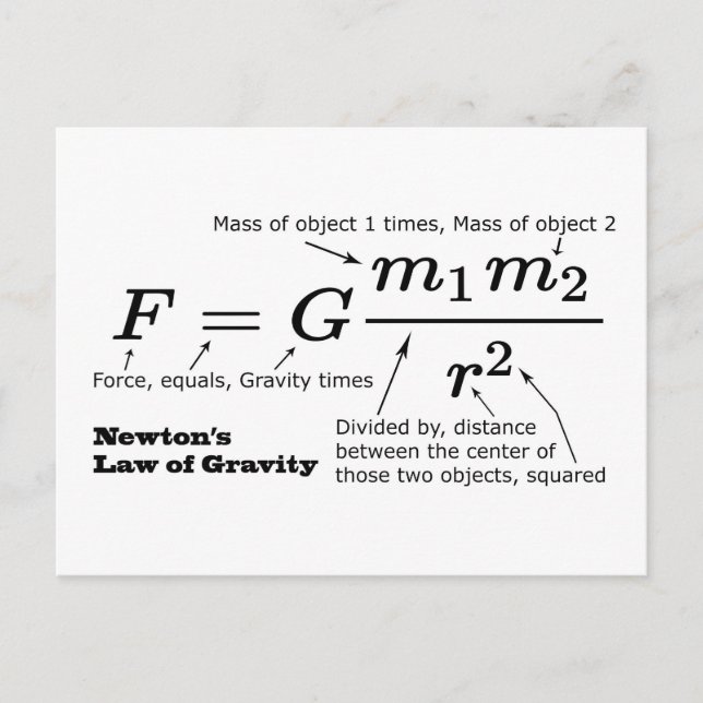 Cartão Postal Lei da Gravitação Universal de Newton (Frente)